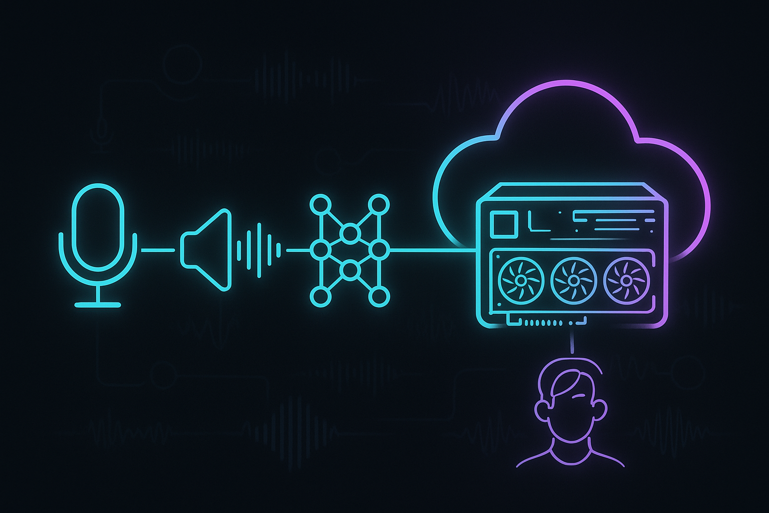 SimplePod.AI Tortoise TTS to RVC AI Voice Cloning Pipeline