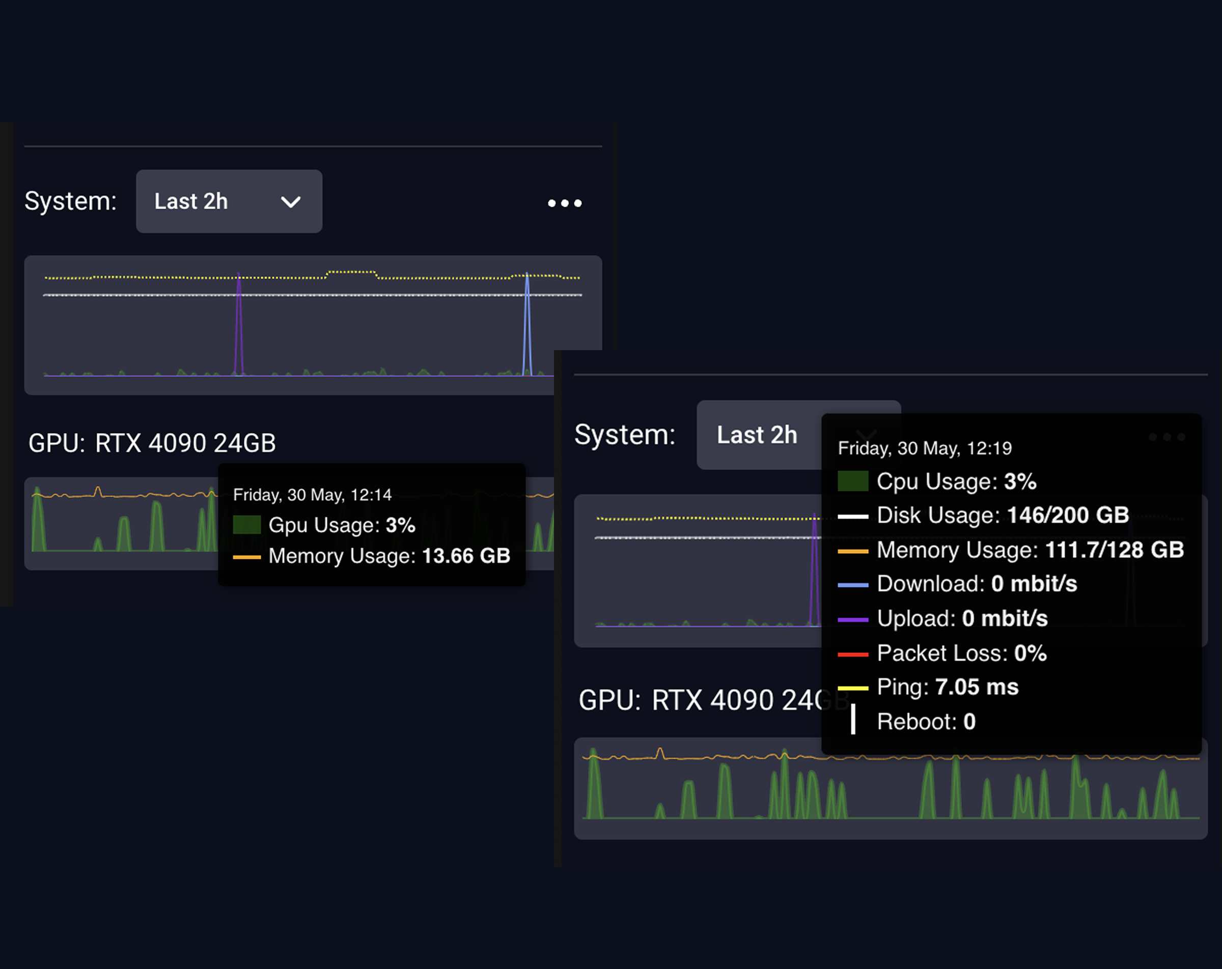 Image of Persistence Volumes list and Persistence Volume section in Edit Template form the SimplePod dashboard