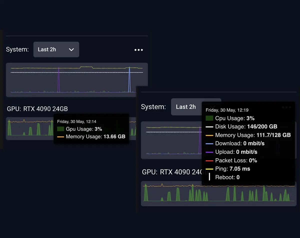 Image of Persistence Volumes list and Persistence Volume section in Edit Template form the SimplePod dashboard