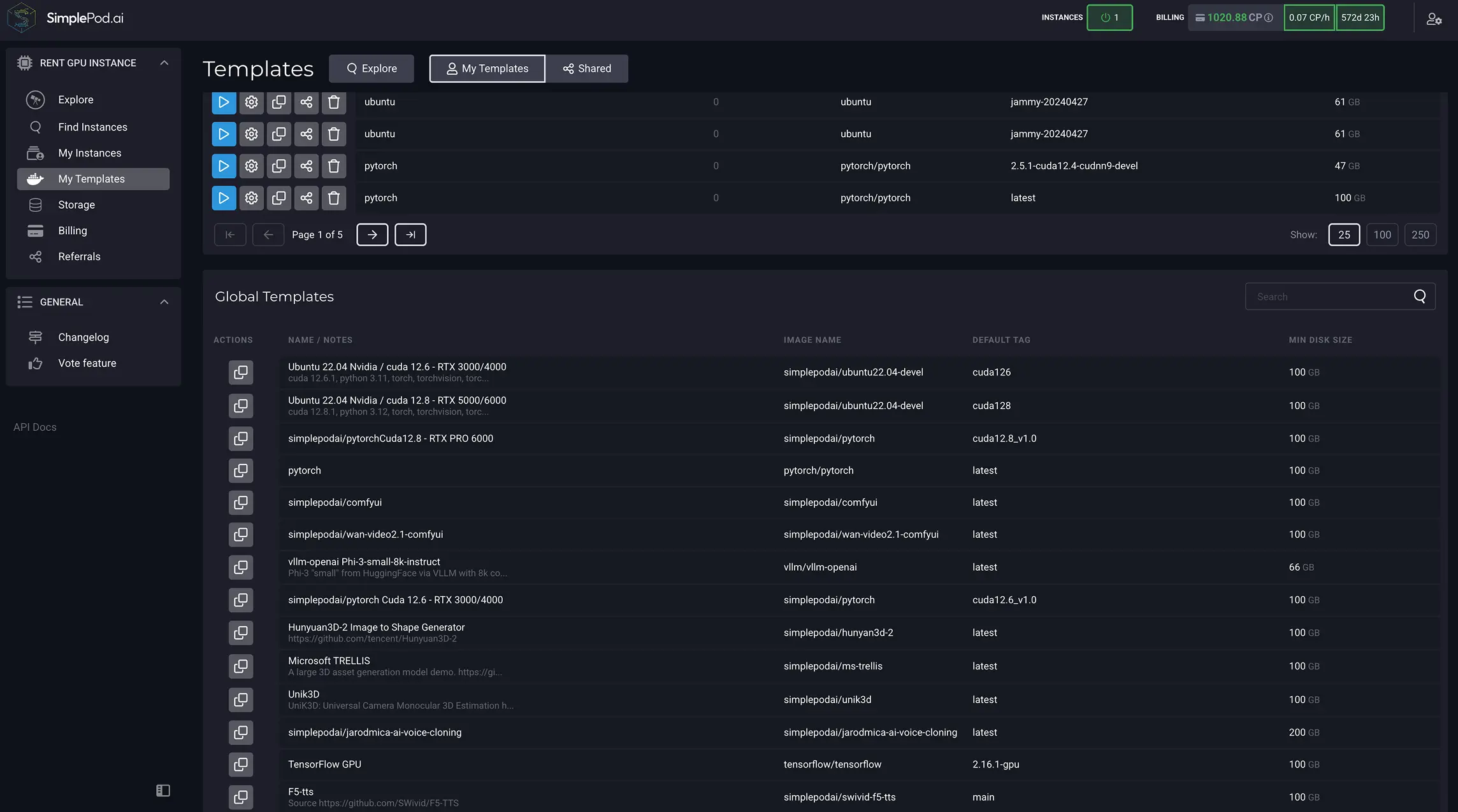 我的模板选项卡中的全局模板列表