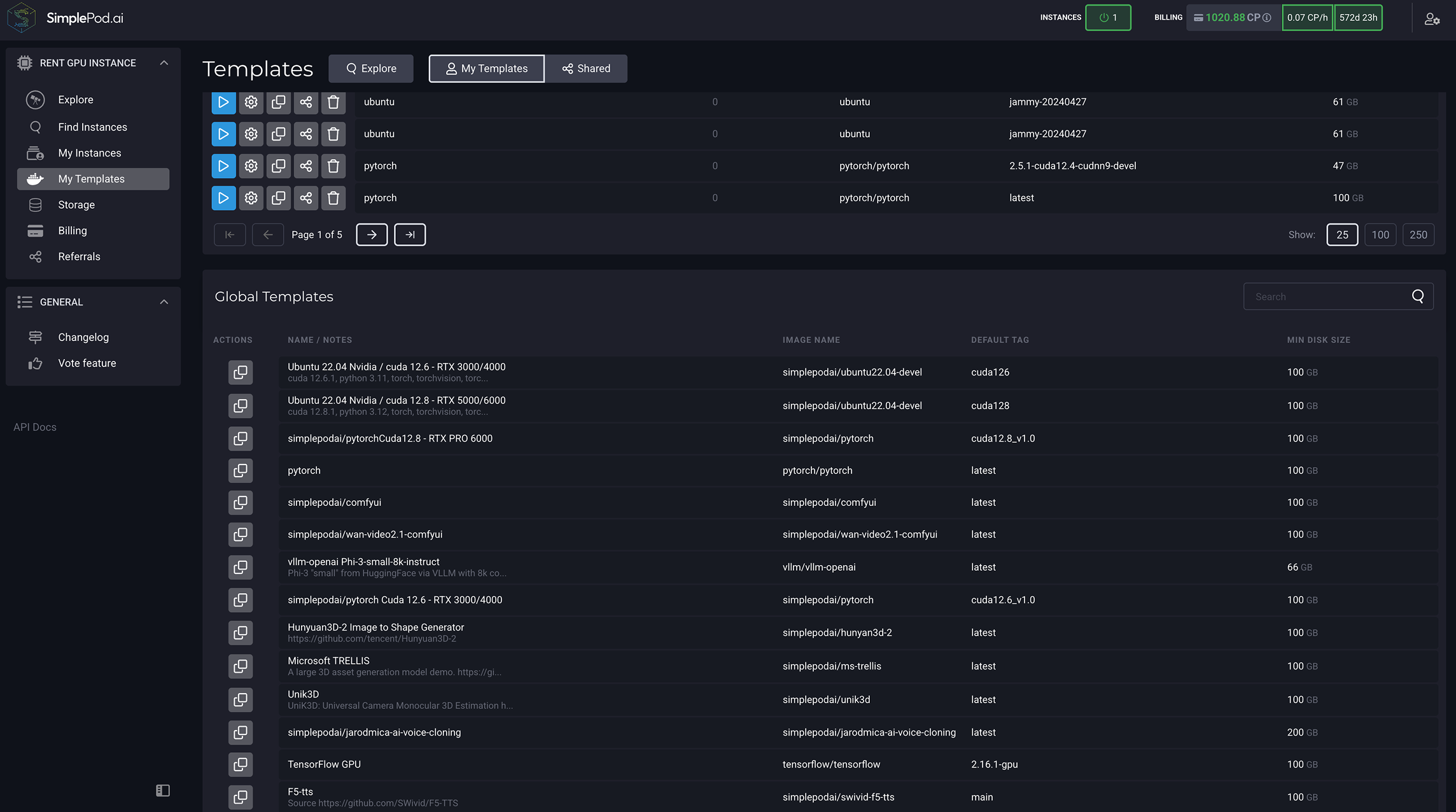 我的模板选项卡中的全局模板列表